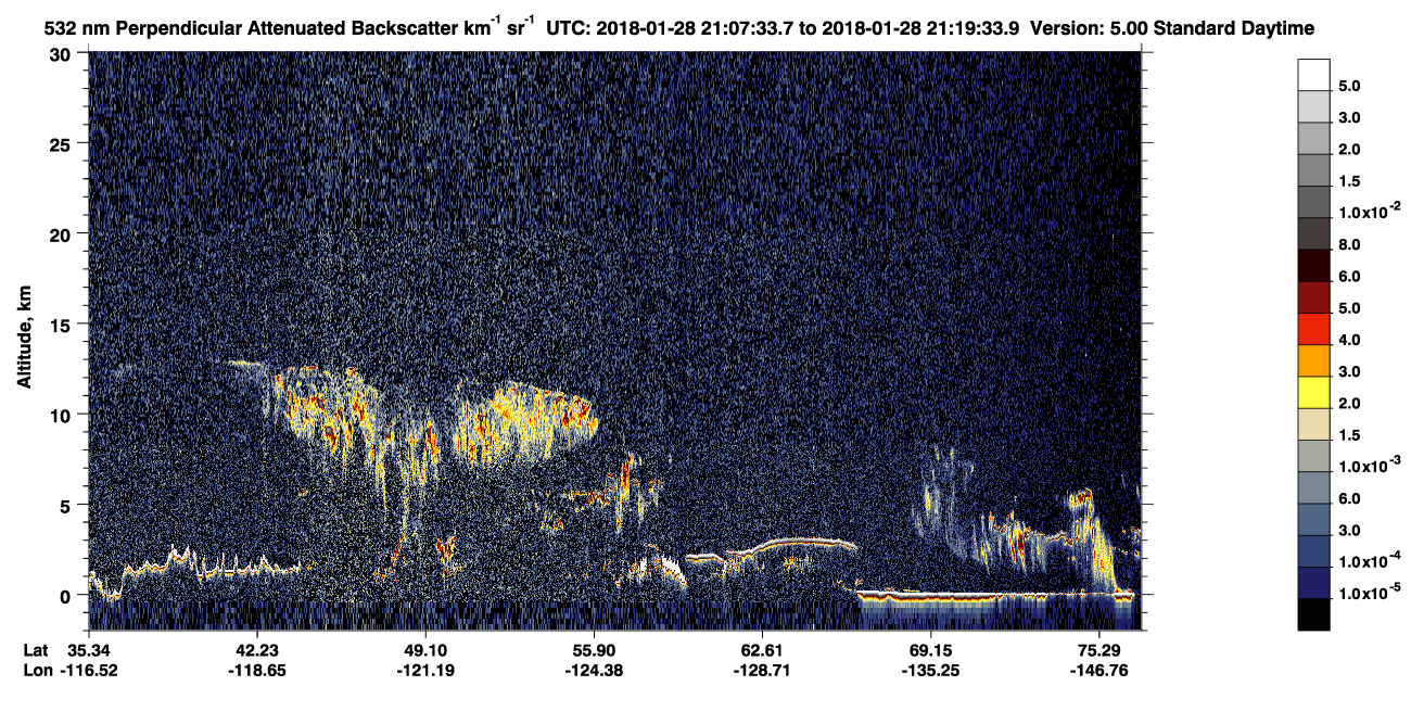 /calipso-imagery/data/BROWSE/production/V5-00/2018-01-28/2018-01-28_20-27-09_V5.00_4_2_CVDcolormap.png image missing