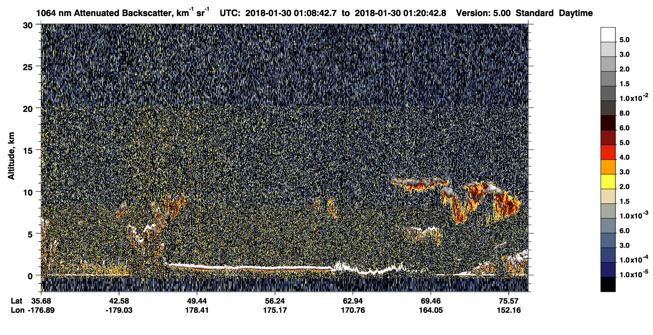 /calipso-imagery/data/BROWSE/production/V5-00/2018-01-30/2018-01-30_00-28-17_V5.00_4_4_CVDcolormap.png image missing