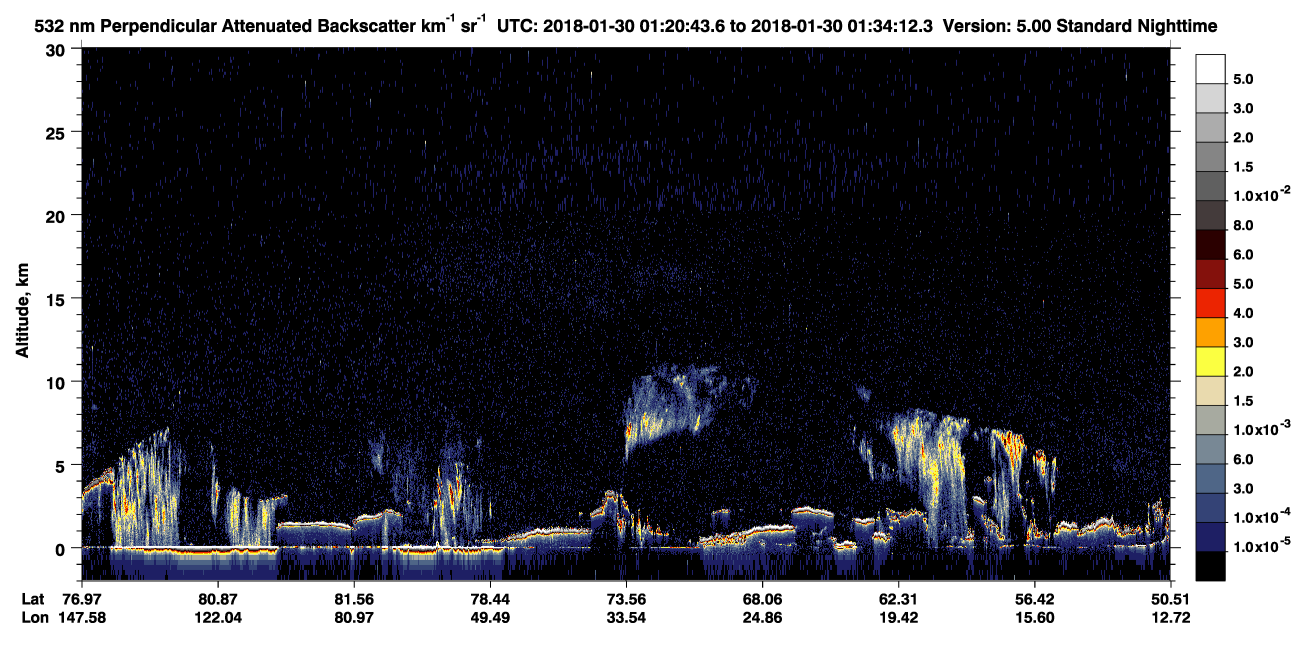 /calipso-imagery/data/BROWSE/production/V5-00/2018-01-30/2018-01-30_01-20-47_V5.00_1_2_CVDcolormap.png image missing