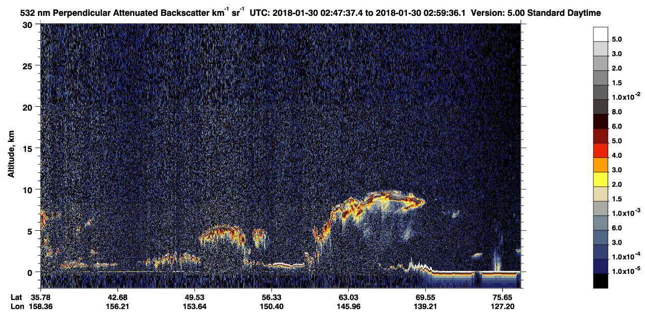/calipso-imagery/data/BROWSE/production/V5-00/2018-01-30/2018-01-30_02-07-13_V5.00_4_2_CVDcolormap.png image missing