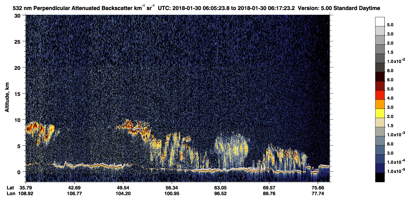 /calipso-imagery/data/BROWSE/production/V5-00/2018-01-30/2018-01-30_05-24-58_V5.00_4_2_CVDcolormap.png image missing