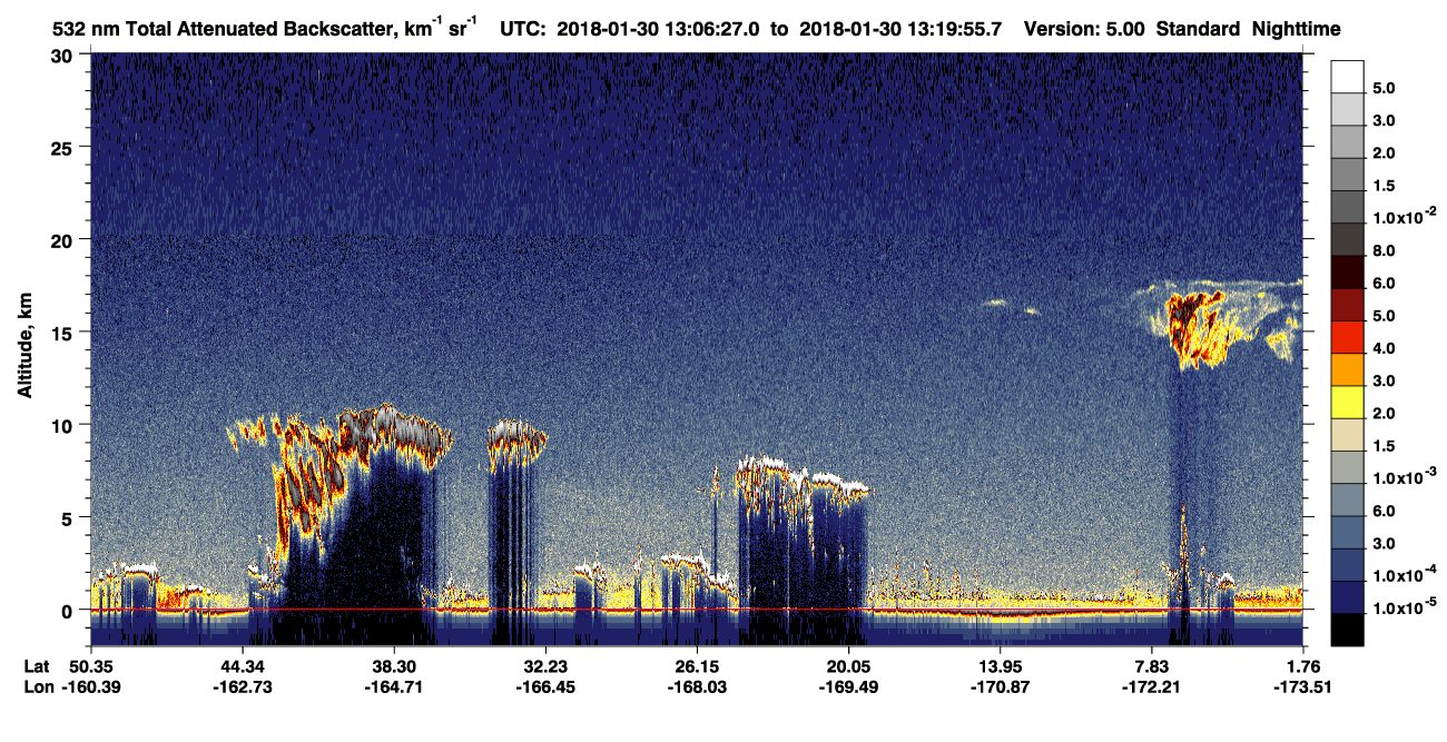 /calipso-imagery/data/BROWSE/production/V5-00/2018-01-30/2018-01-30_12-52-59_V5.00_2_1_CVDcolormap.png image missing