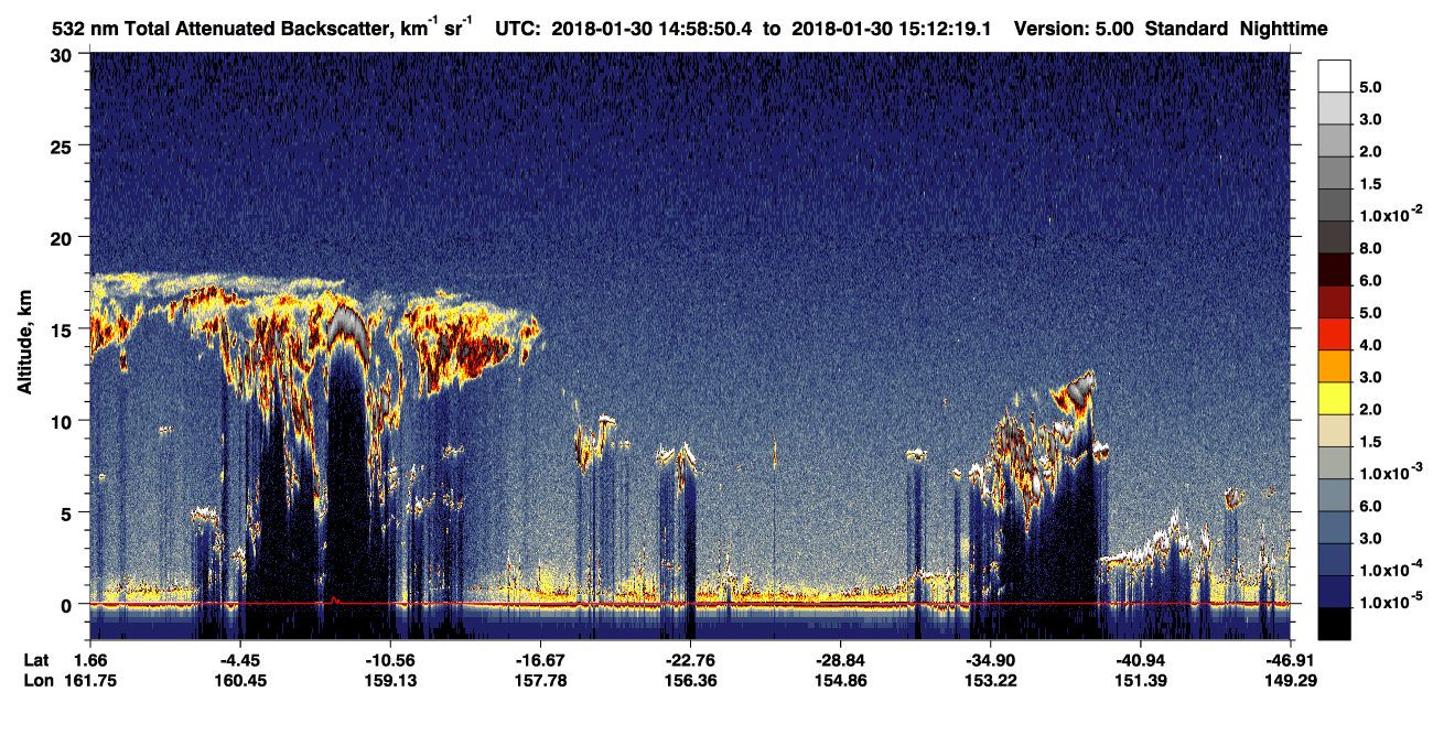 /calipso-imagery/data/BROWSE/production/V5-00/2018-01-30/2018-01-30_14-31-54_V5.00_3_1_CVDcolormap.png image missing