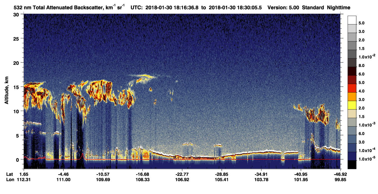 /calipso-imagery/data/BROWSE/production/V5-00/2018-01-30/2018-01-30_17-49-40_V5.00_3_1_CVDcolormap.png image missing