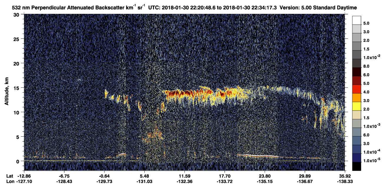 /calipso-imagery/data/BROWSE/production/V5-00/2018-01-30/2018-01-30_21-53-50_V5.00_3_2_CVDcolormap.png image missing
