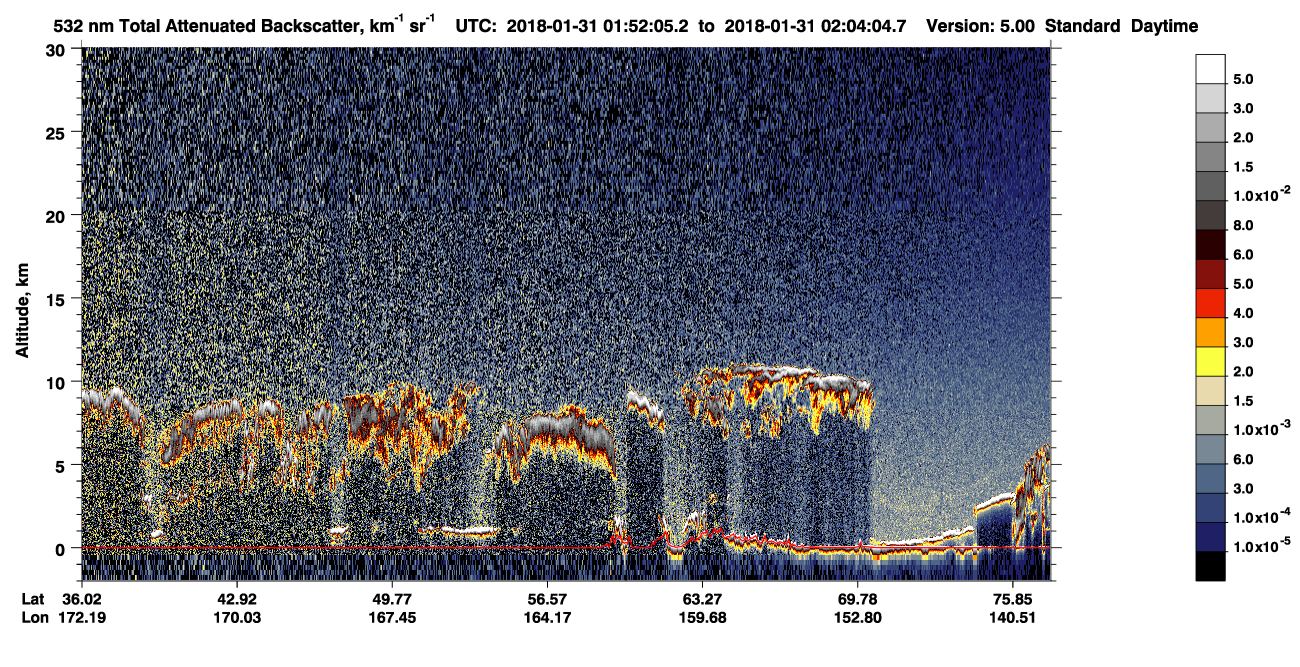 /calipso-imagery/data/BROWSE/production/V5-00/2018-01-31/2018-01-31_01-11-41_V5.00_4_1_CVDcolormap.png image missing