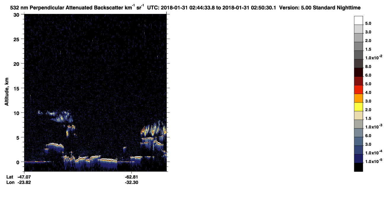 /calipso-imagery/data/BROWSE/production/V5-00/2018-01-31/2018-01-31_02-04-06_V5.00_4_2_CVDcolormap.png image missing