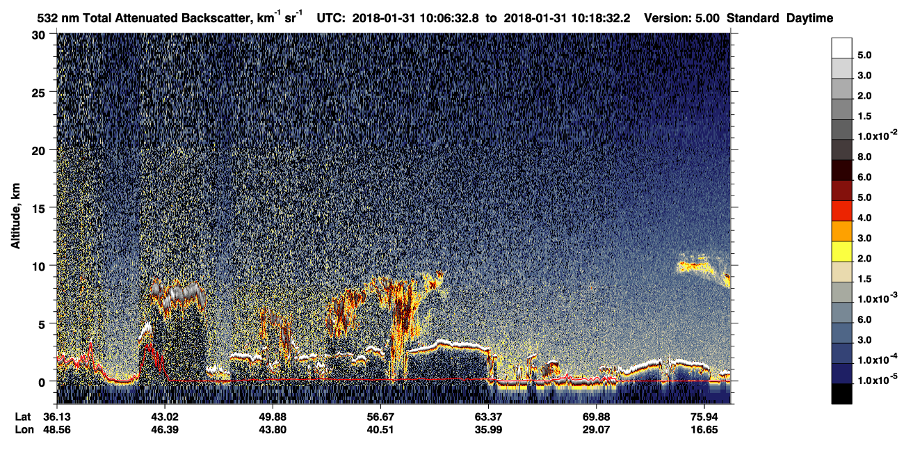 /calipso-imagery/data/BROWSE/production/V5-00/2018-01-31/2018-01-31_09-26-07_V5.00_4_1_CVDcolormap.png image missing
