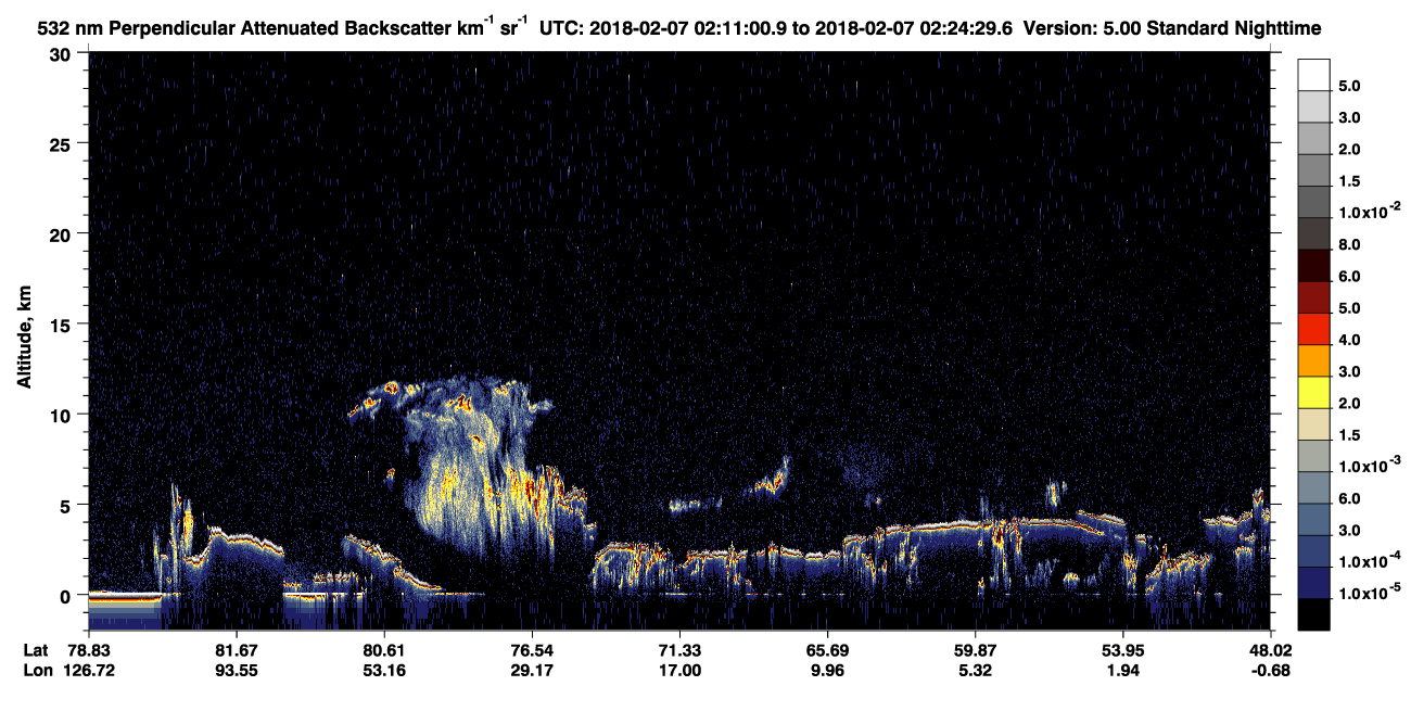 /calipso-imagery/data/BROWSE/production/V5-00/2018-02-07/2018-02-07_02-11-03_V5.00_1_2_CVDcolormap.png image missing