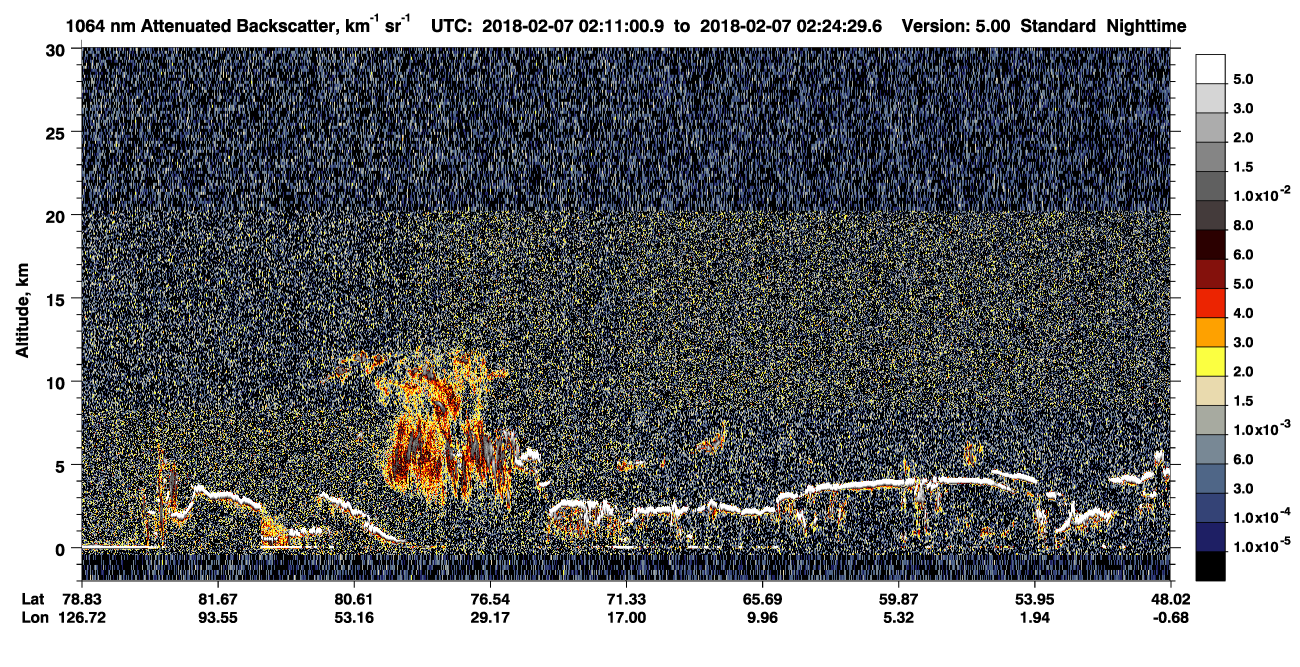 /calipso-imagery/data/BROWSE/production/V5-00/2018-02-07/2018-02-07_02-11-03_V5.00_1_4_CVDcolormap.png image missing