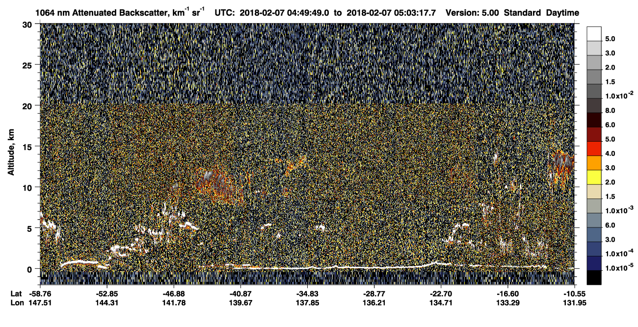 /calipso-imagery/data/BROWSE/production/V5-00/2018-02-07/2018-02-07_04-36-24_V5.00_2_4_CVDcolormap.png image missing