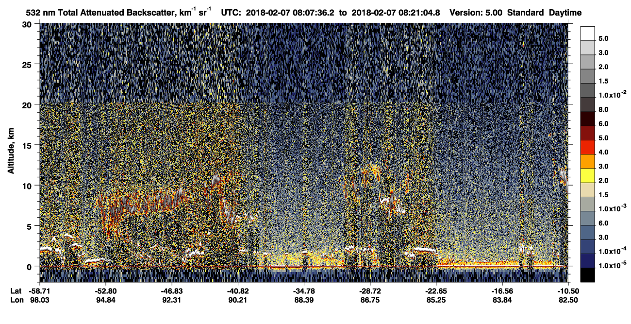 /calipso-imagery/data/BROWSE/production/V5-00/2018-02-07/2018-02-07_07-54-09_V5.00_2_1_CVDcolormap.png image missing