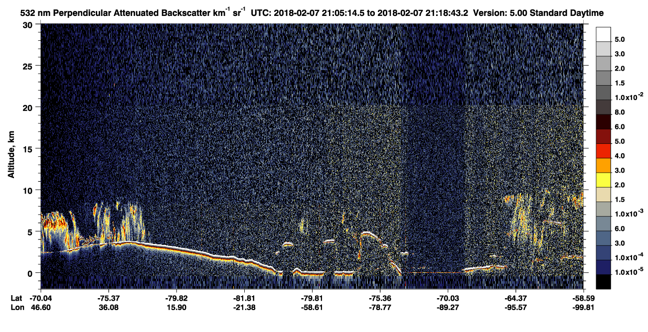 /calipso-imagery/data/BROWSE/production/V5-00/2018-02-07/2018-02-07_21-05-16_V5.00_1_2_CVDcolormap.png image missing