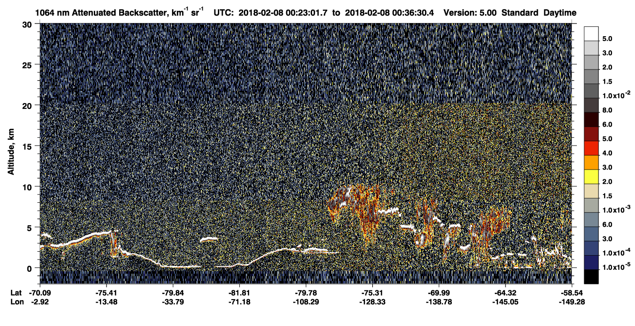 /calipso-imagery/data/BROWSE/production/V5-00/2018-02-08/2018-02-08_00-23-06_V5.00_1_4_CVDcolormap.png image missing