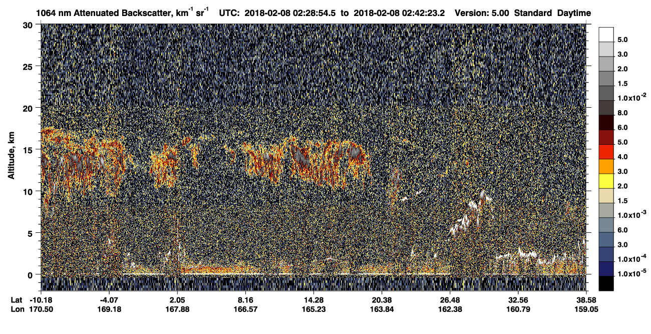 /calipso-imagery/data/BROWSE/production/V5-00/2018-02-08/2018-02-08_02-01-57_V5.00_3_4_CVDcolormap.png image missing