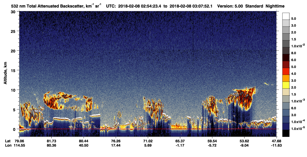 /calipso-imagery/data/BROWSE/production/V5-00/2018-02-08/2018-02-08_02-54-27_V5.00_1_1_CVDcolormap.png image missing