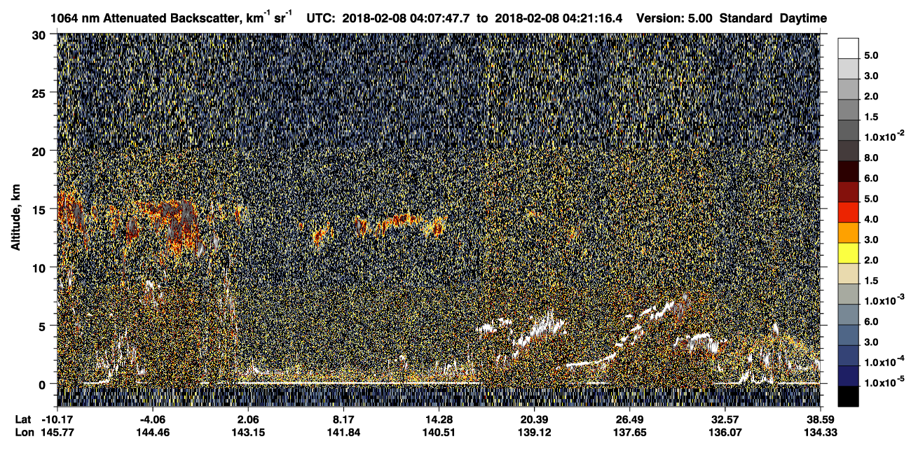 /calipso-imagery/data/BROWSE/production/V5-00/2018-02-08/2018-02-08_03-40-52_V5.00_3_4_CVDcolormap.png image missing