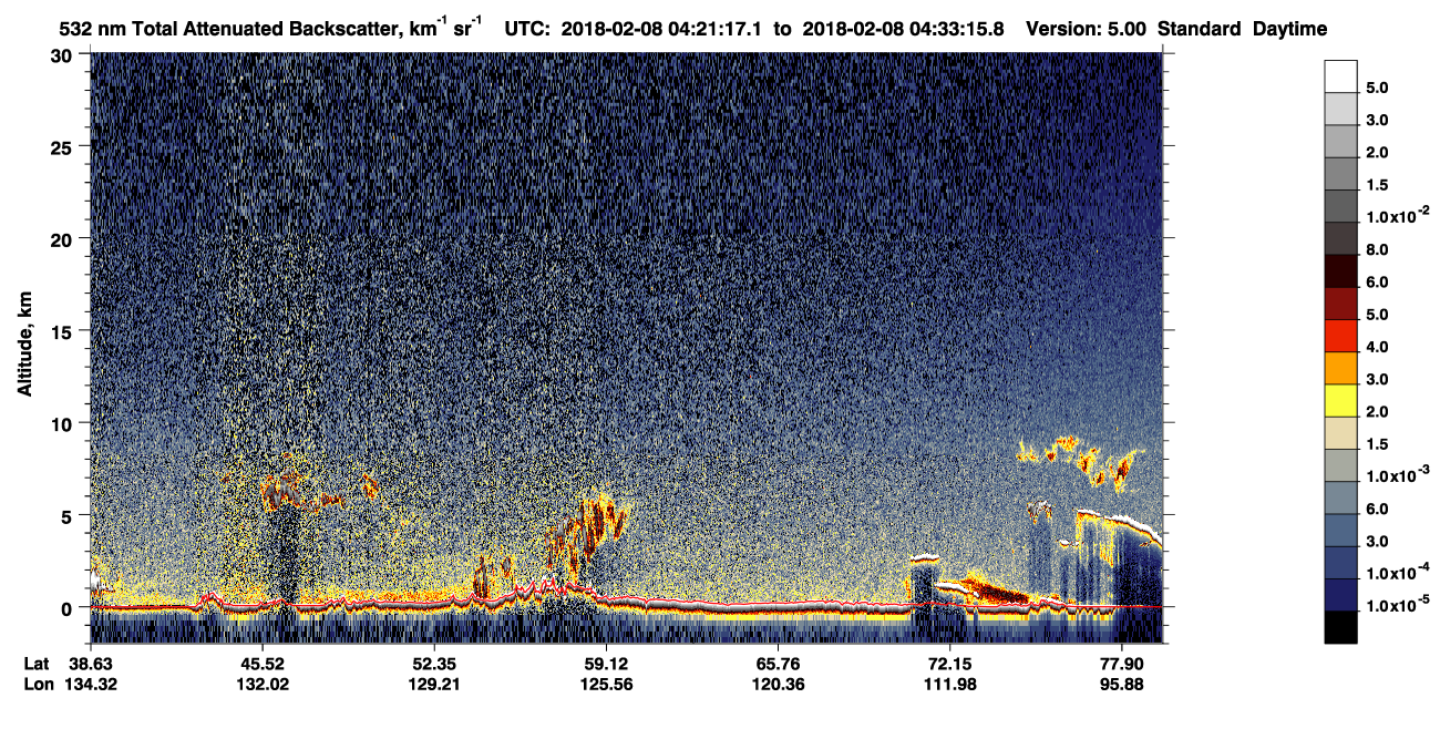/calipso-imagery/data/BROWSE/production/V5-00/2018-02-08/2018-02-08_03-40-52_V5.00_4_1_CVDcolormap.png image missing