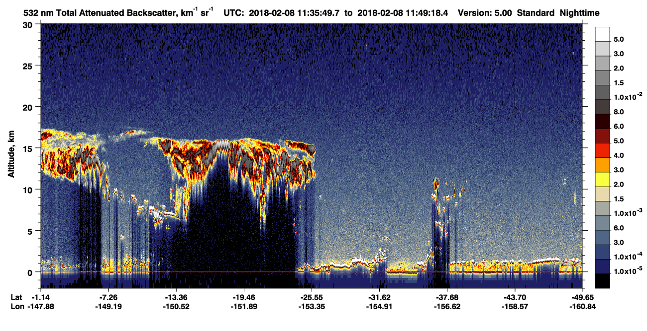 /calipso-imagery/data/BROWSE/production/V5-00/2018-02-08/2018-02-08_11-08-53_V5.00_3_1_CVDcolormap.png image missing