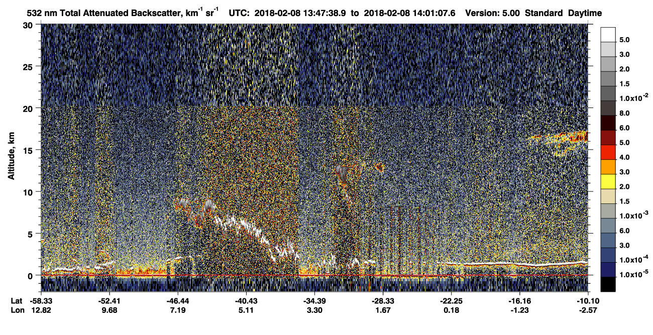 /calipso-imagery/data/BROWSE/production/V5-00/2018-02-08/2018-02-08_13-34-13_V5.00_2_1_CVDcolormap.png image missing