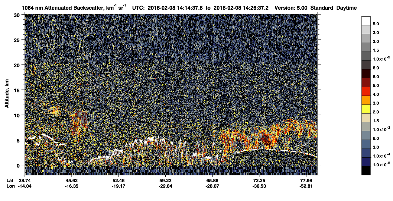 /calipso-imagery/data/BROWSE/production/V5-00/2018-02-08/2018-02-08_13-34-13_V5.00_4_4_CVDcolormap.png image missing