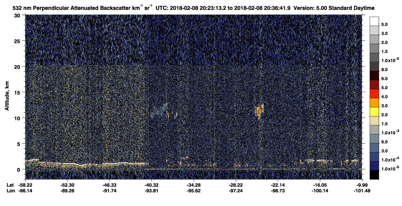 /calipso-imagery/data/BROWSE/production/V5-00/2018-02-08/2018-02-08_20-09-44_V5.00_2_2_CVDcolormap.png image missing