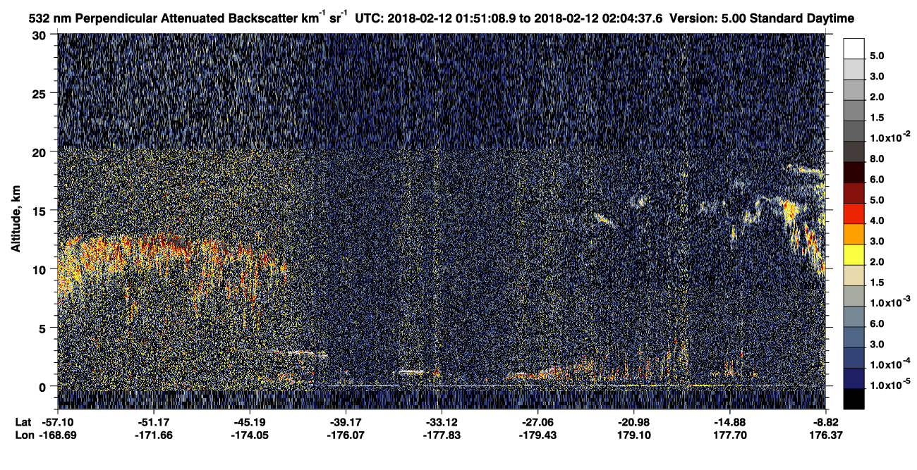 /calipso-imagery/data/BROWSE/production/V5-00/2018-02-12/2018-02-12_01-37-44_V5.00_2_2_CVDcolormap.png image missing