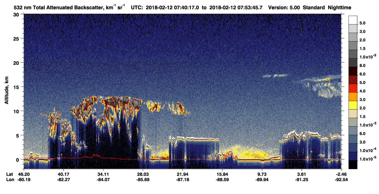 /calipso-imagery/data/BROWSE/production/V5-00/2018-02-12/2018-02-12_07-26-50_V5.00_2_1_CVDcolormap.png image missing