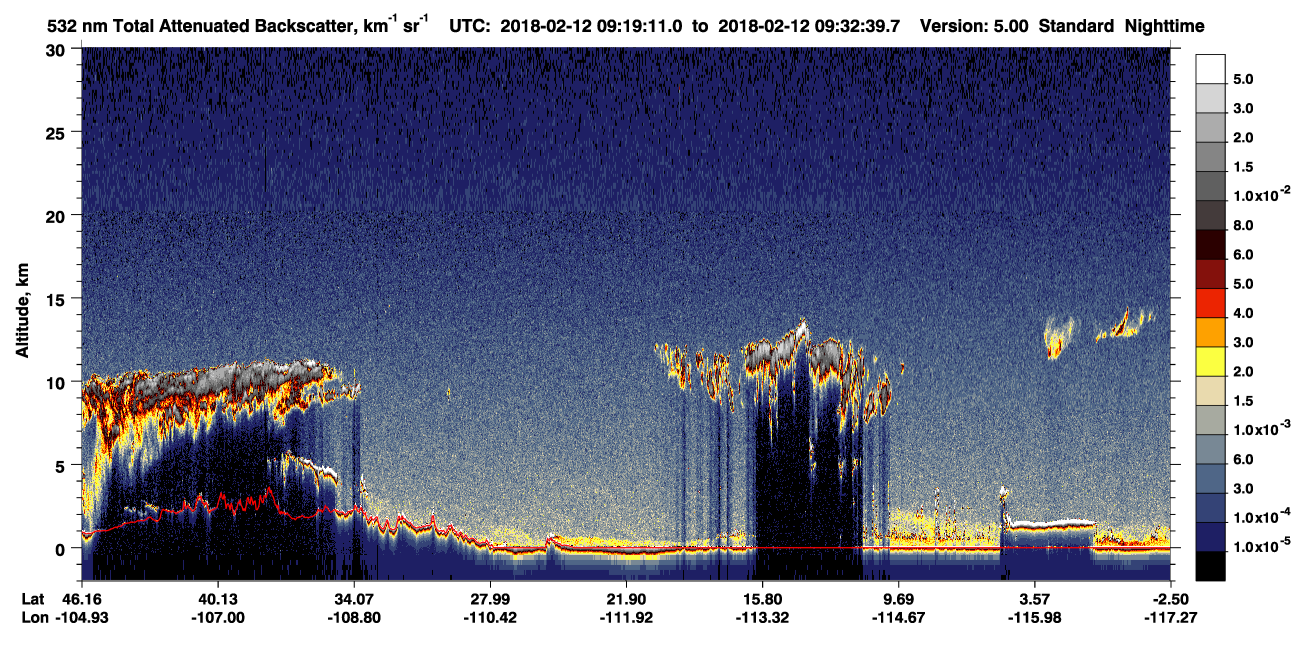 /calipso-imagery/data/BROWSE/production/V5-00/2018-02-12/2018-02-12_09-05-45_V5.00_2_1_CVDcolormap.png image missing