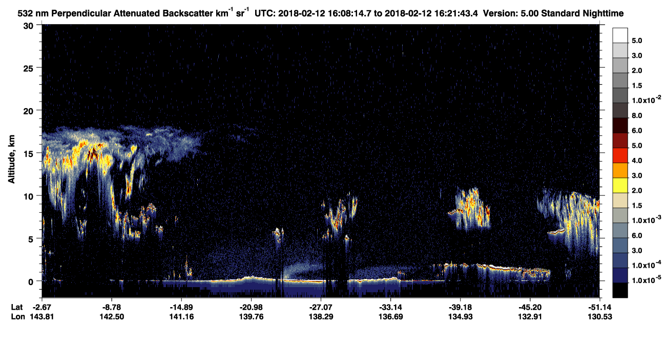 /calipso-imagery/data/BROWSE/production/V5-00/2018-02-12/2018-02-12_15-41-16_V5.00_3_2_CVDcolormap.png image missing