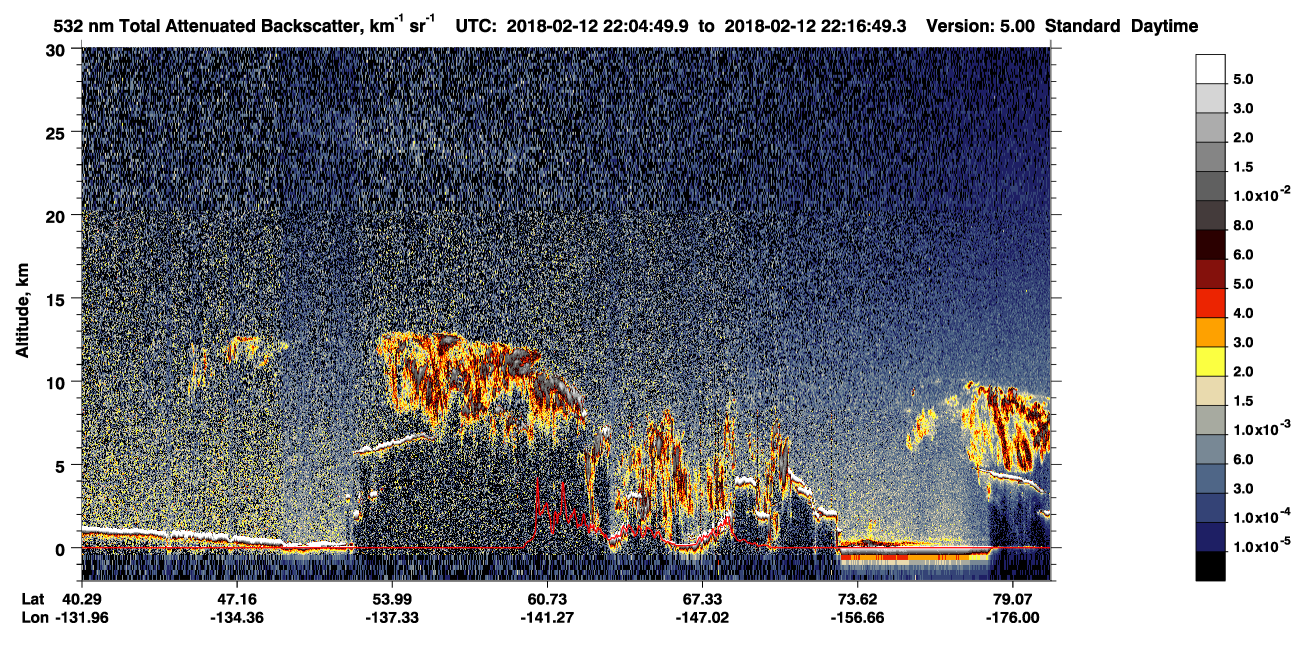 /calipso-imagery/data/BROWSE/production/V5-00/2018-02-12/2018-02-12_21-24-22_V5.00_4_1_CVDcolormap.png image missing