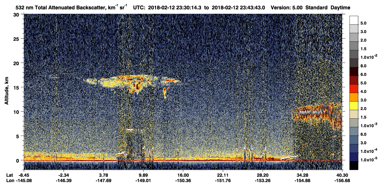 /calipso-imagery/data/BROWSE/production/V5-00/2018-02-12/2018-02-12_23-03-17_V5.00_3_1_CVDcolormap.png image missing