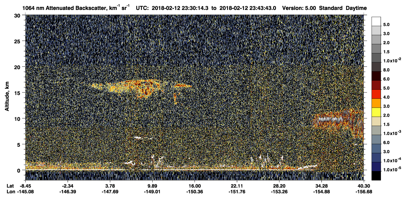 /calipso-imagery/data/BROWSE/production/V5-00/2018-02-12/2018-02-12_23-03-17_V5.00_3_4_CVDcolormap.png image missing