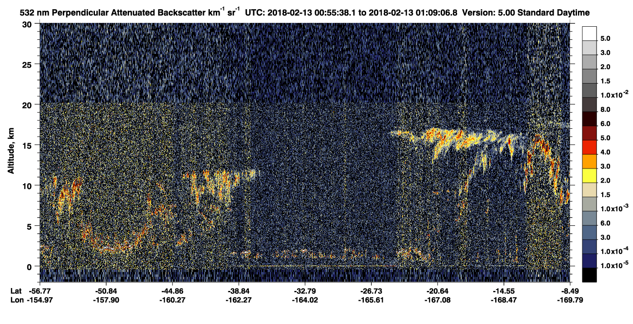 /calipso-imagery/data/BROWSE/production/V5-00/2018-02-13/2018-02-13_00-42-12_V5.00_2_2_CVDcolormap.png image missing