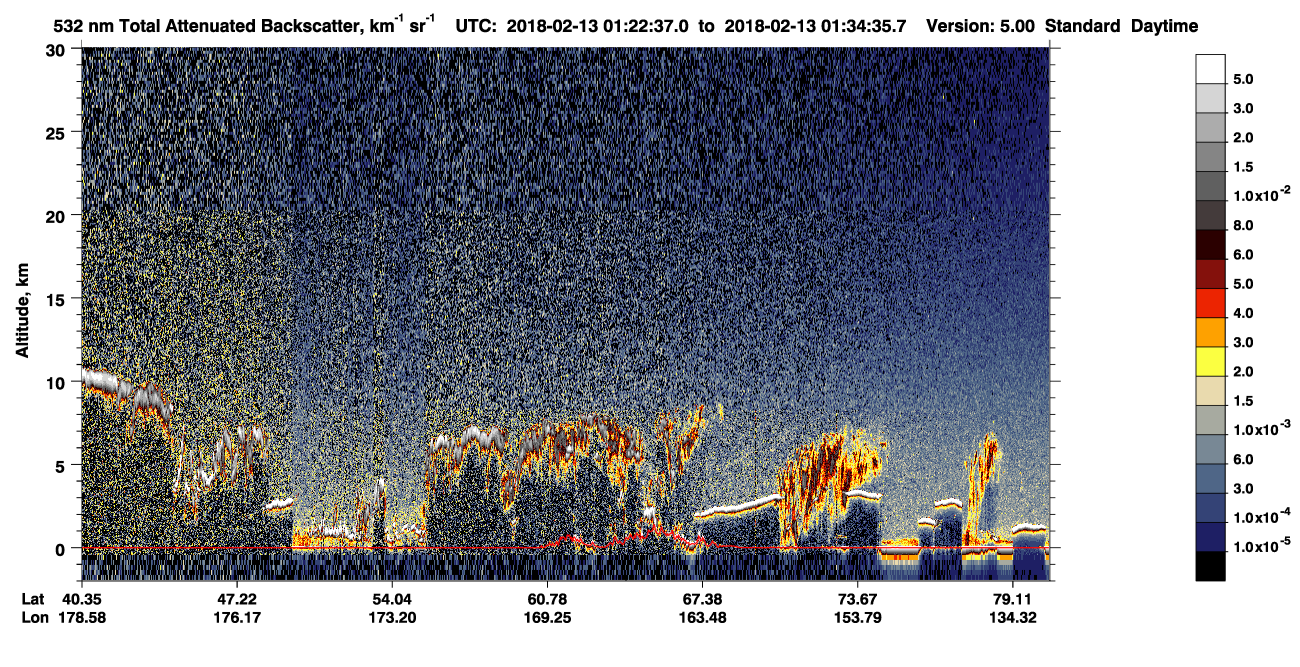 /calipso-imagery/data/BROWSE/production/V5-00/2018-02-13/2018-02-13_00-42-12_V5.00_4_1_CVDcolormap.png image missing