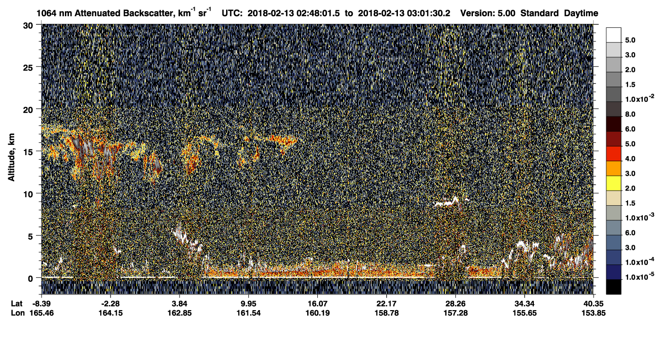 /calipso-imagery/data/BROWSE/production/V5-00/2018-02-13/2018-02-13_02-21-08_V5.00_3_4_CVDcolormap.png image missing