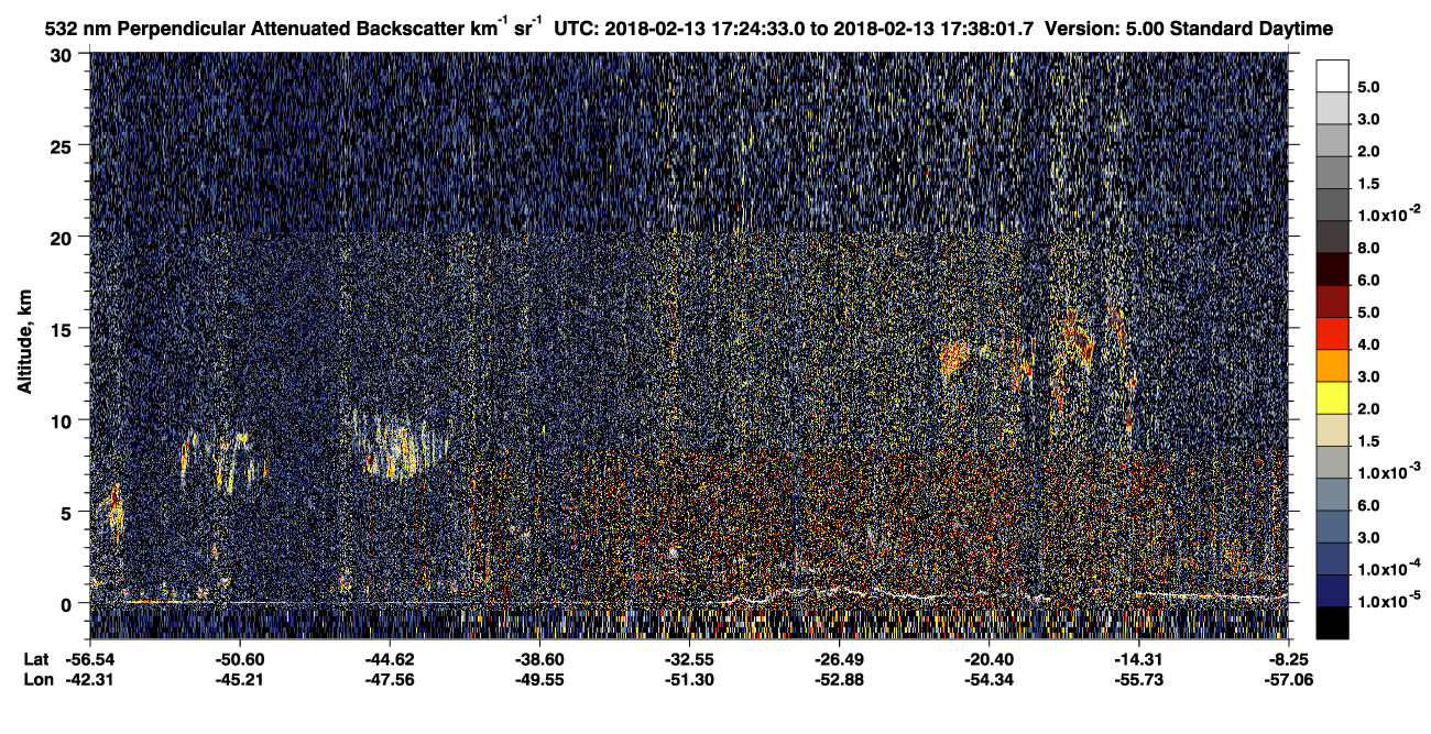 /calipso-imagery/data/BROWSE/production/V5-00/2018-02-13/2018-02-13_17-11-05_V5.00_2_2_CVDcolormap.png image missing