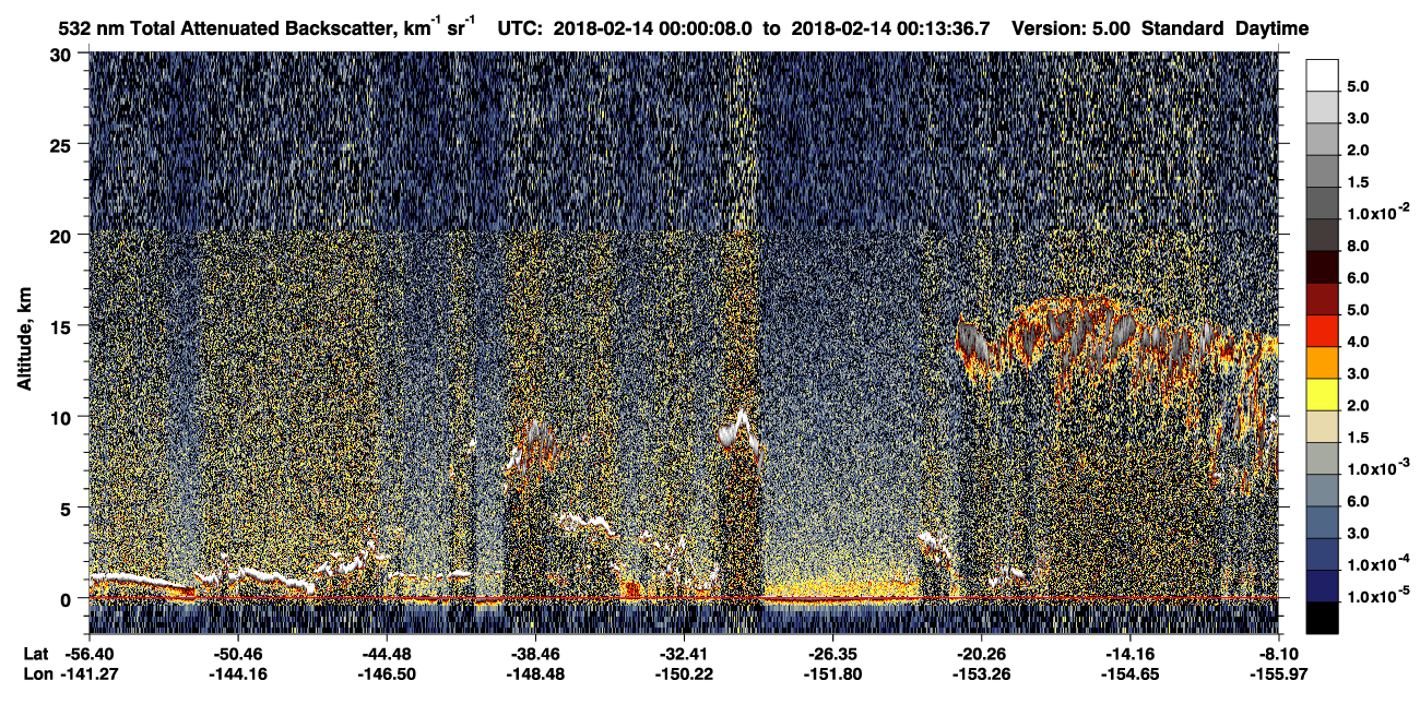/calipso-imagery/data/BROWSE/production/V5-00/2018-02-13/2018-02-13_23-46-40_V5.00_2_1_CVDcolormap.png image missing