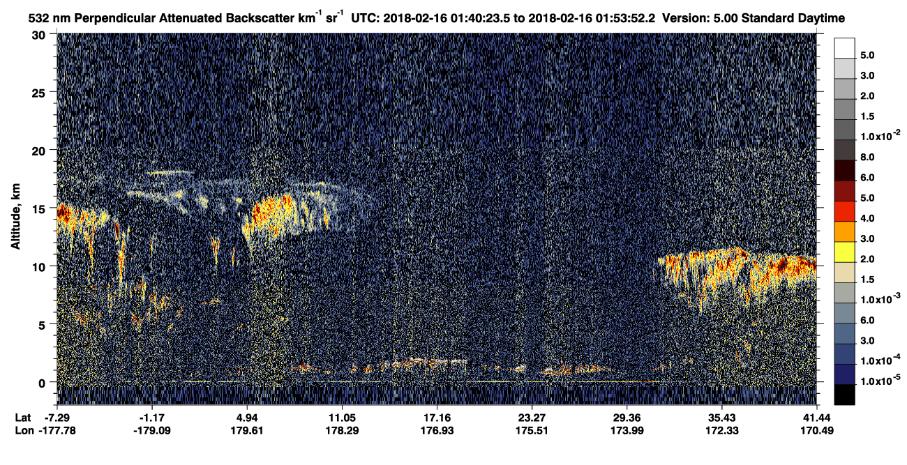 /calipso-imagery/data/BROWSE/production/V5-00/2018-02-16/2018-02-16_01-13-27_V5.00_3_2_CVDcolormap.png image missing