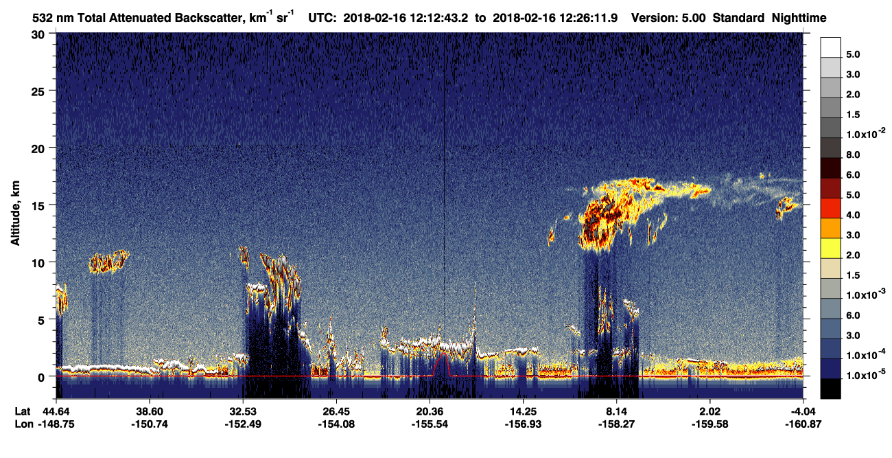 /calipso-imagery/data/BROWSE/production/V5-00/2018-02-16/2018-02-16_11-59-18_V5.00_2_1_CVDcolormap.png image missing