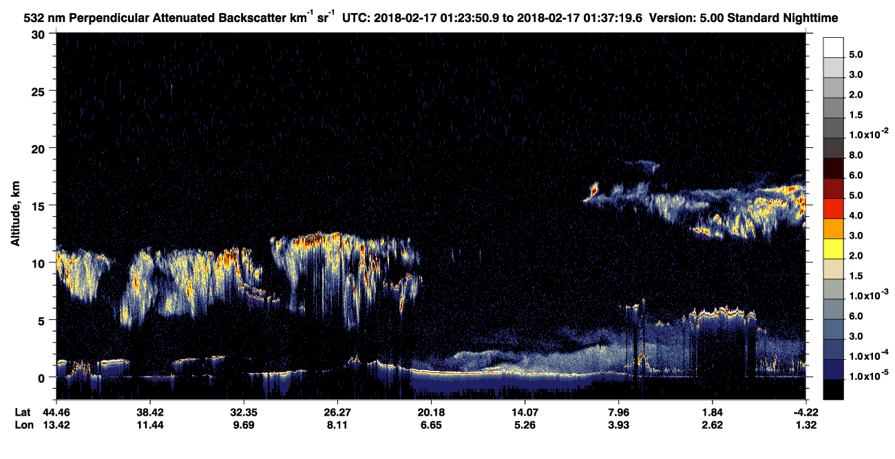/calipso-imagery/data/BROWSE/production/V5-00/2018-02-17/2018-02-17_01-10-25_V5.00_2_2_CVDcolormap.png image missing