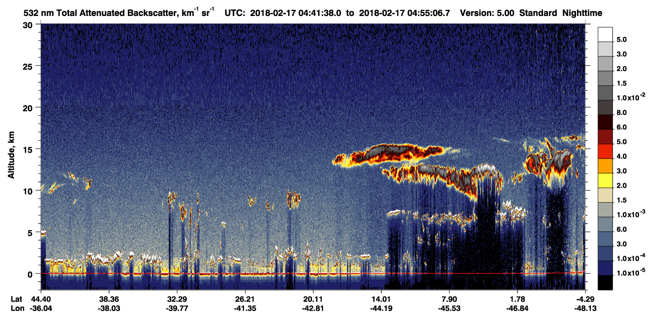 /calipso-imagery/data/BROWSE/production/V5-00/2018-02-17/2018-02-17_04-28-11_V5.00_2_1_CVDcolormap.png image missing