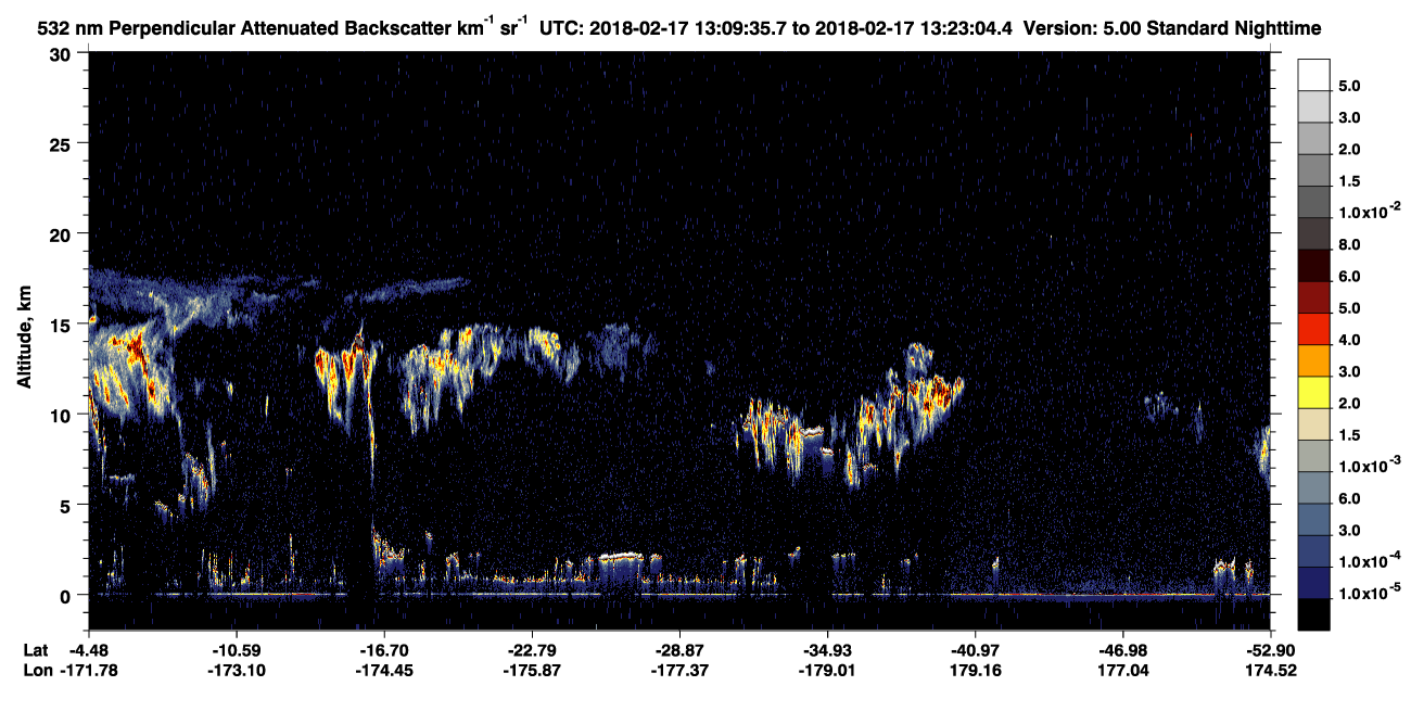 /calipso-imagery/data/BROWSE/production/V5-00/2018-02-17/2018-02-17_12-42-42_V5.00_3_2_CVDcolormap.png image missing