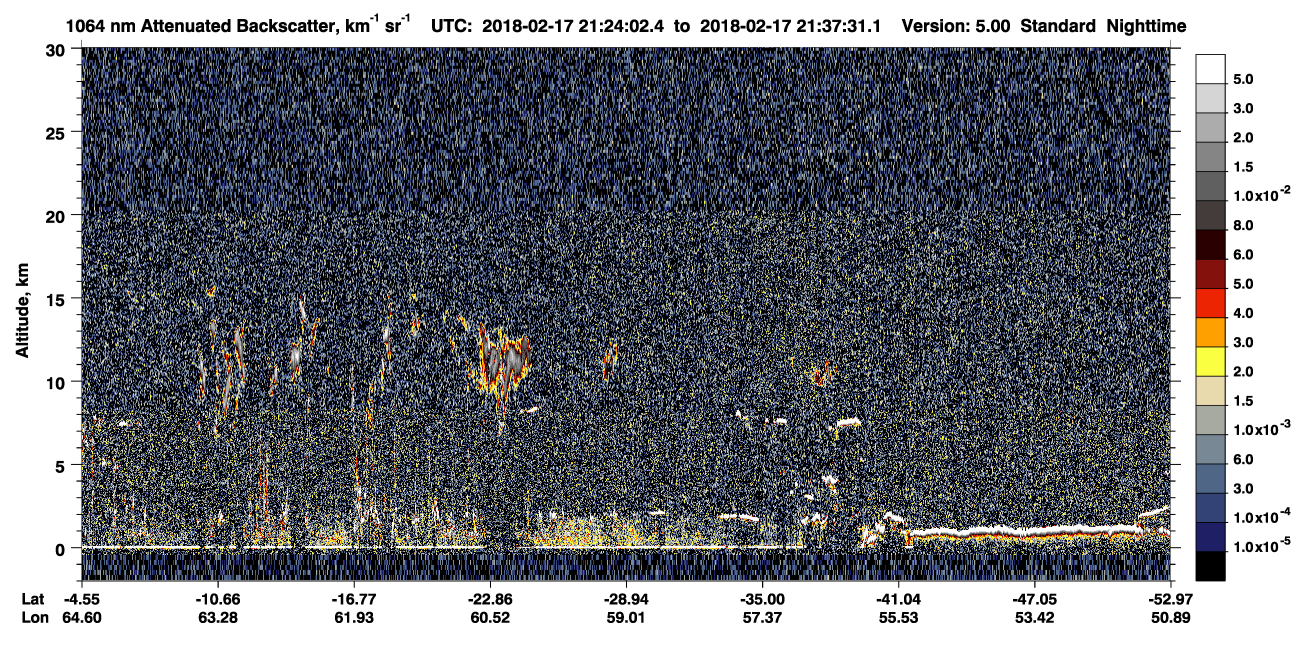 /calipso-imagery/data/BROWSE/production/V5-00/2018-02-17/2018-02-17_20-57-08_V5.00_3_4_CVDcolormap.png image missing
