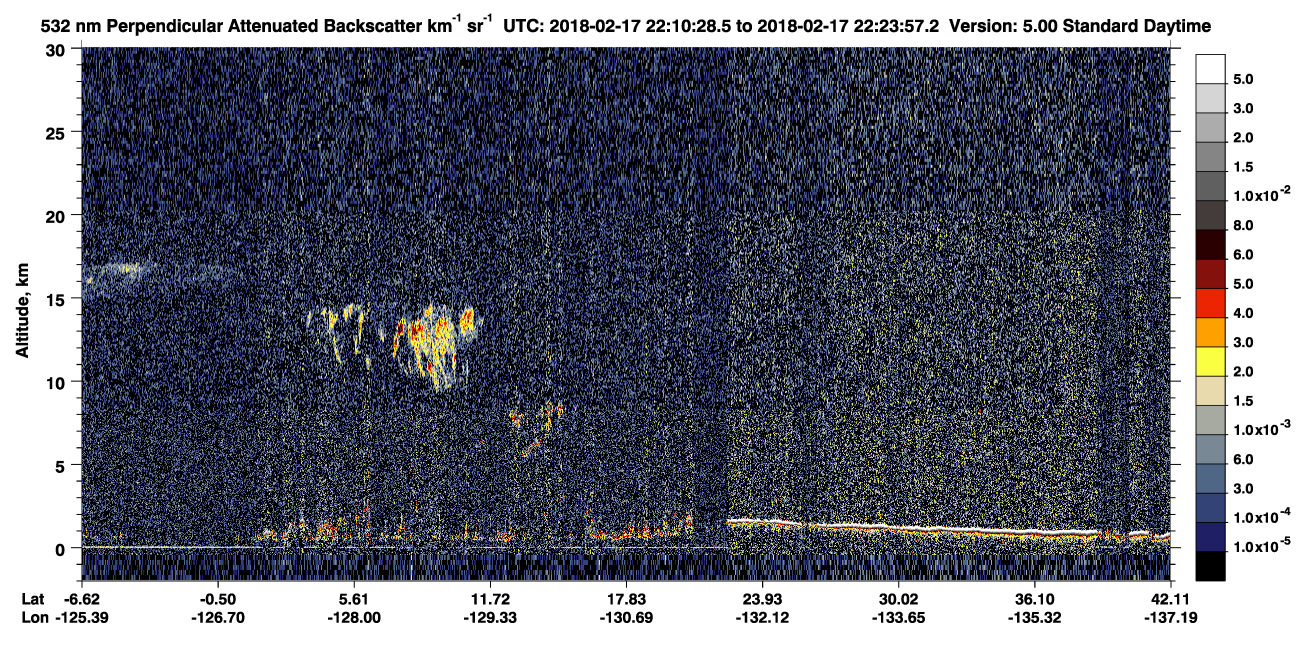 /calipso-imagery/data/BROWSE/production/V5-00/2018-02-17/2018-02-17_21-43-33_V5.00_3_2_CVDcolormap.png image missing