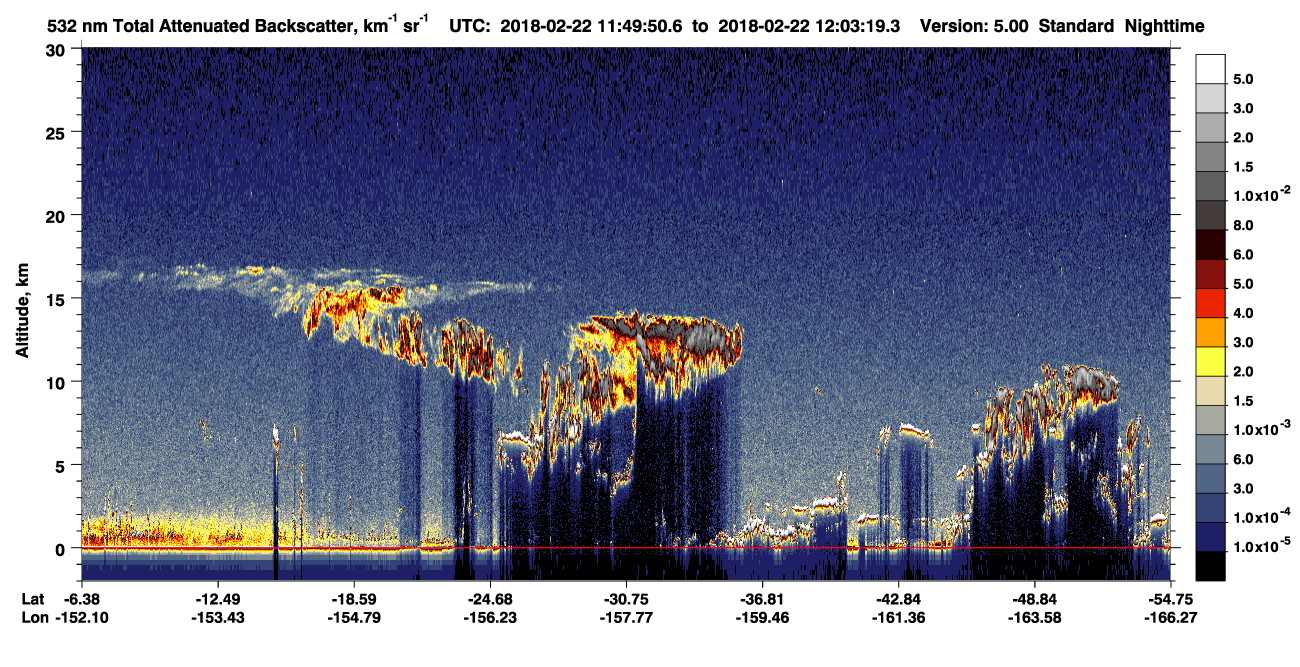 /calipso-imagery/data/BROWSE/production/V5-00/2018-02-22/2018-02-22_11-22-52_V5.00_3_1_CVDcolormap.png image missing