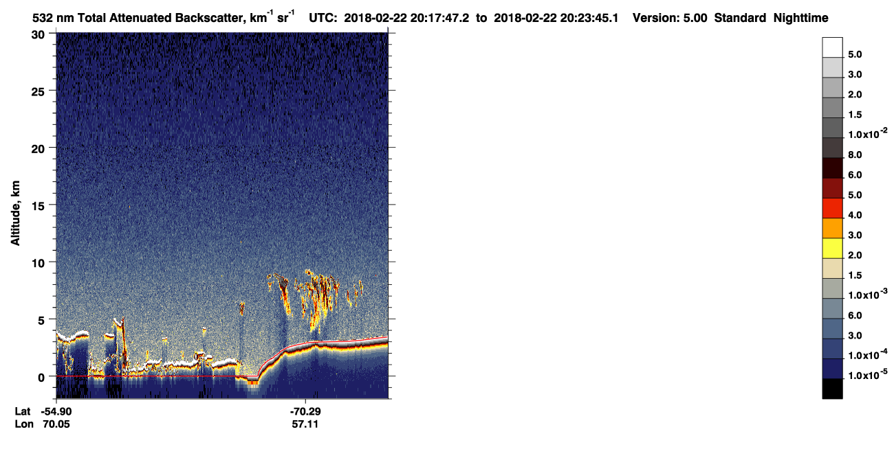 /calipso-imagery/data/BROWSE/production/V5-00/2018-02-22/2018-02-22_19-37-24_V5.00_4_1_CVDcolormap.png image missing