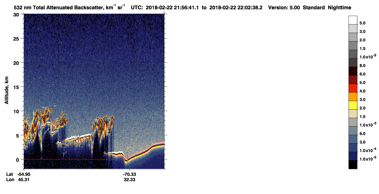 /calipso-imagery/data/BROWSE/production/V5-00/2018-02-22/2018-02-22_21-16-14_V5.00_4_1_CVDcolormap.png image missing