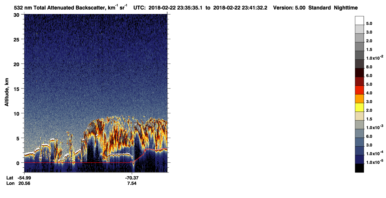 /calipso-imagery/data/BROWSE/production/V5-00/2018-02-22/2018-02-22_22-55-09_V5.00_4_1_CVDcolormap.png image missing