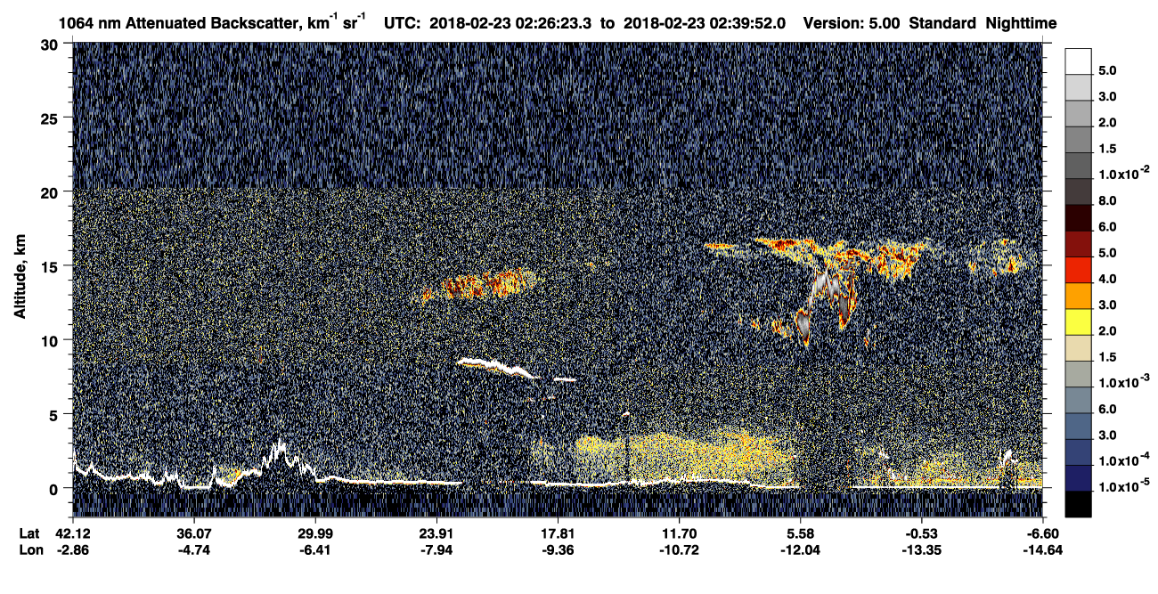 /calipso-imagery/data/BROWSE/production/V5-00/2018-02-23/2018-02-23_02-12-54_V5.00_2_4_CVDcolormap.png image missing